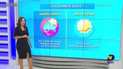 confira-a-previsao-do-tempo-para-esta-terca-feira-na-grande-florianopolis