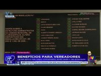 beneficios-para-vereadores:-camara-aprova-+-cargos-comissionados,-auxilio-saude-e-vale-alimentacao