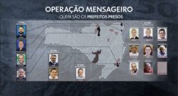 com-15-prefeitos-presos-e-4-fases,-operacao-mensageiro-investiga-esquema-de-corrupcao-em-licitacao-de-lixo