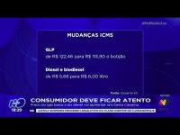 consumidor-deve-ficar-atento:-preco-do-gas-baixa-e-do-diesel-vai-aumentar-em-santa-catarina