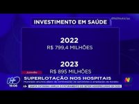 superlotacao-nos-hospitais:-municipio-anuncia-plano-de-contratacao-e-ampliacao-de-horario