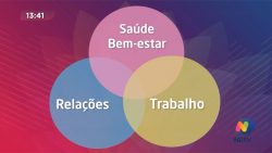 vida-equilibrada,-como-fazer-a-“regra-dos-8”-funcionar-em-nossa-vida?