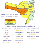 defesa-civil-emite-alerta-para-temporais-e-chuva-persistente-em-santa-catarina