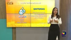 confira-a-previsao-do-tempo-para-esta-quinta-feira-em-sc