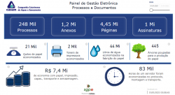 casan-sem-papel-economiza-r$-7,4-milhoes-e-e-finalista-do-premio-inovacao-catarinense